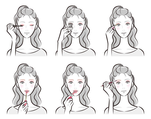 Step-by-step illustration of eyeliner application for makeup beginners
